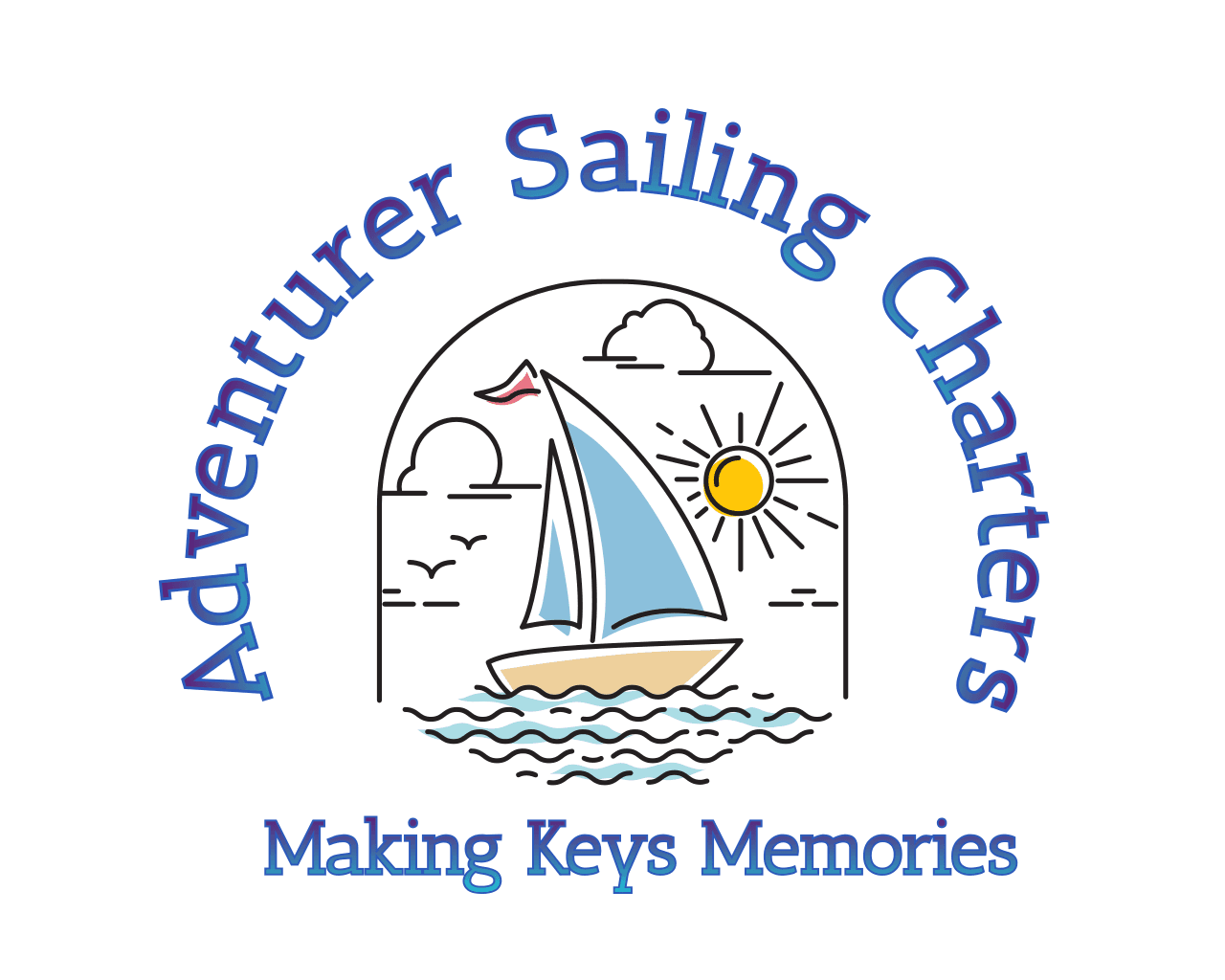 Description of your image